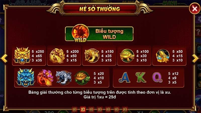 Hệ số thưởng trong game Kho báu tứ linh